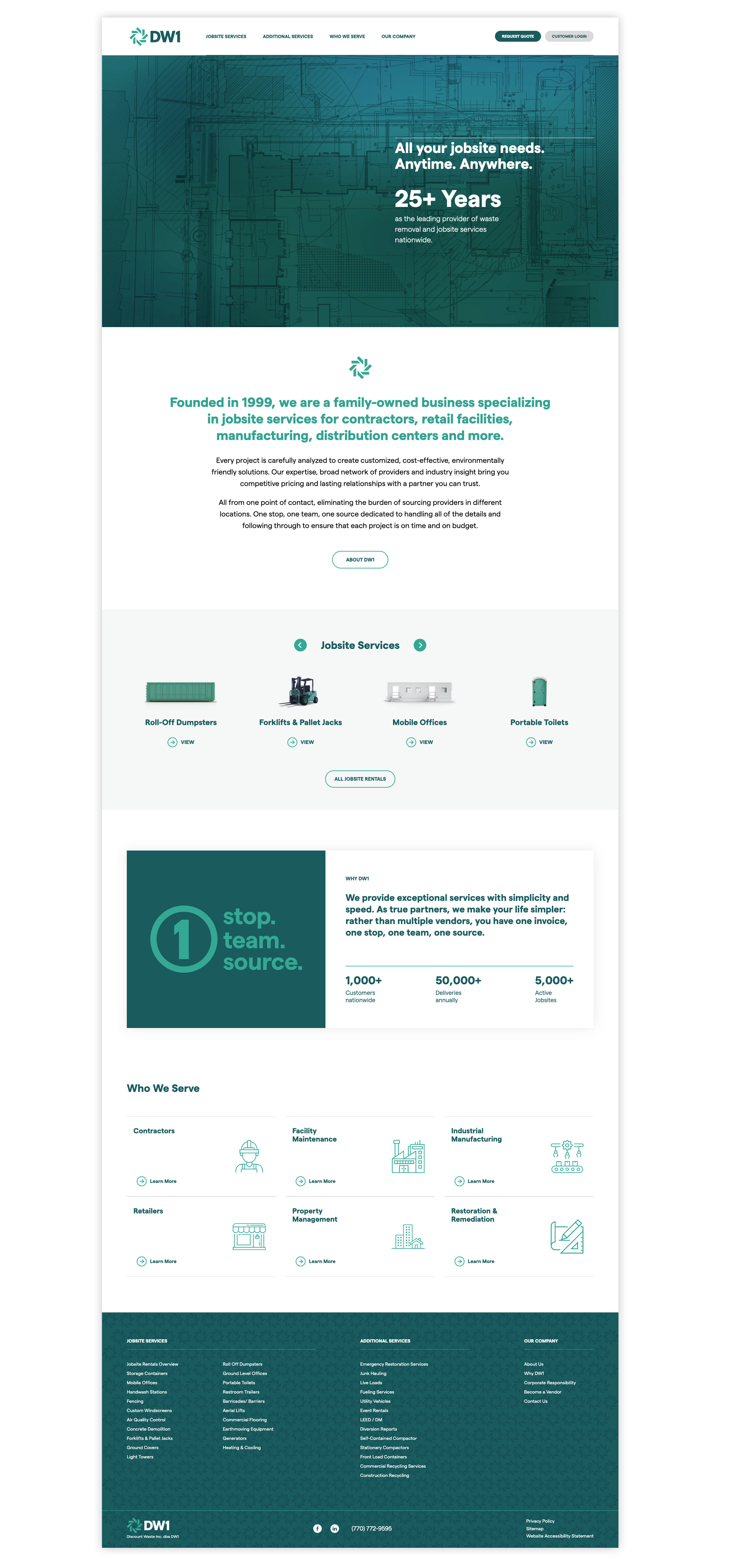 DW1-brand identity-12