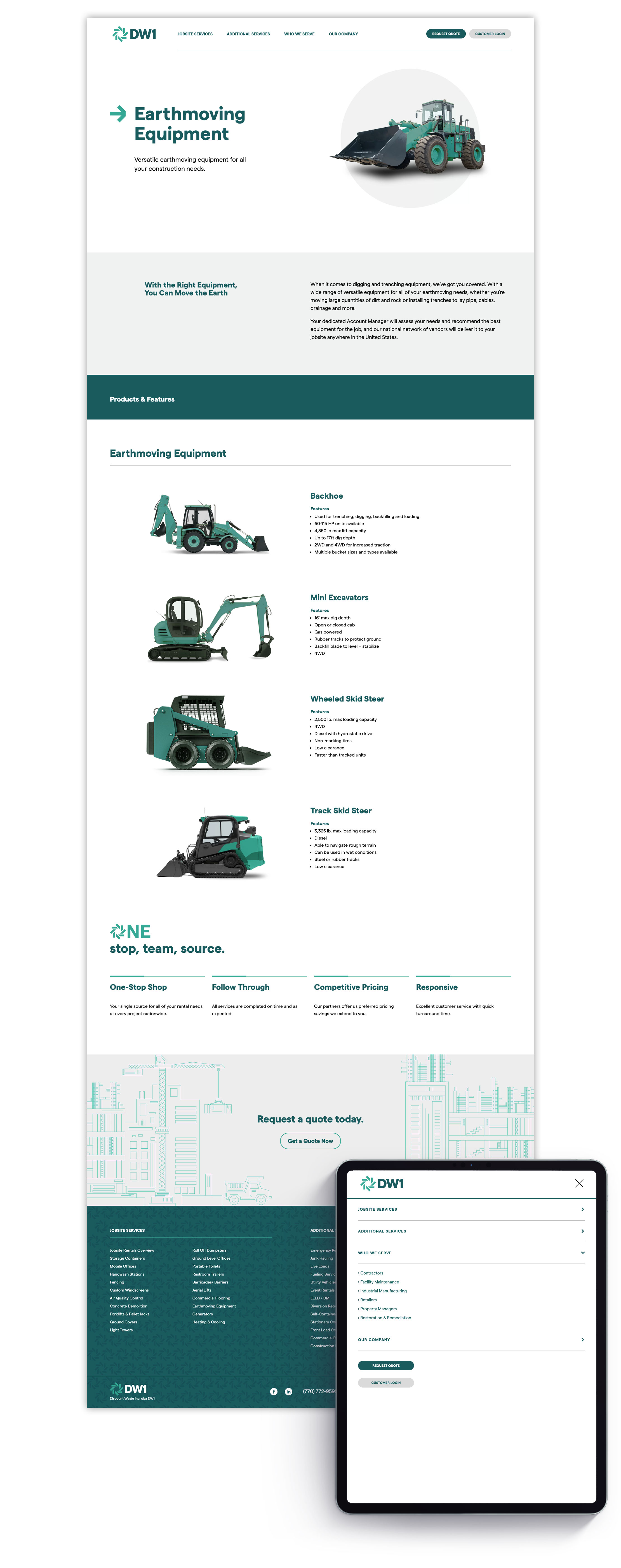 DW1-brand identity-14