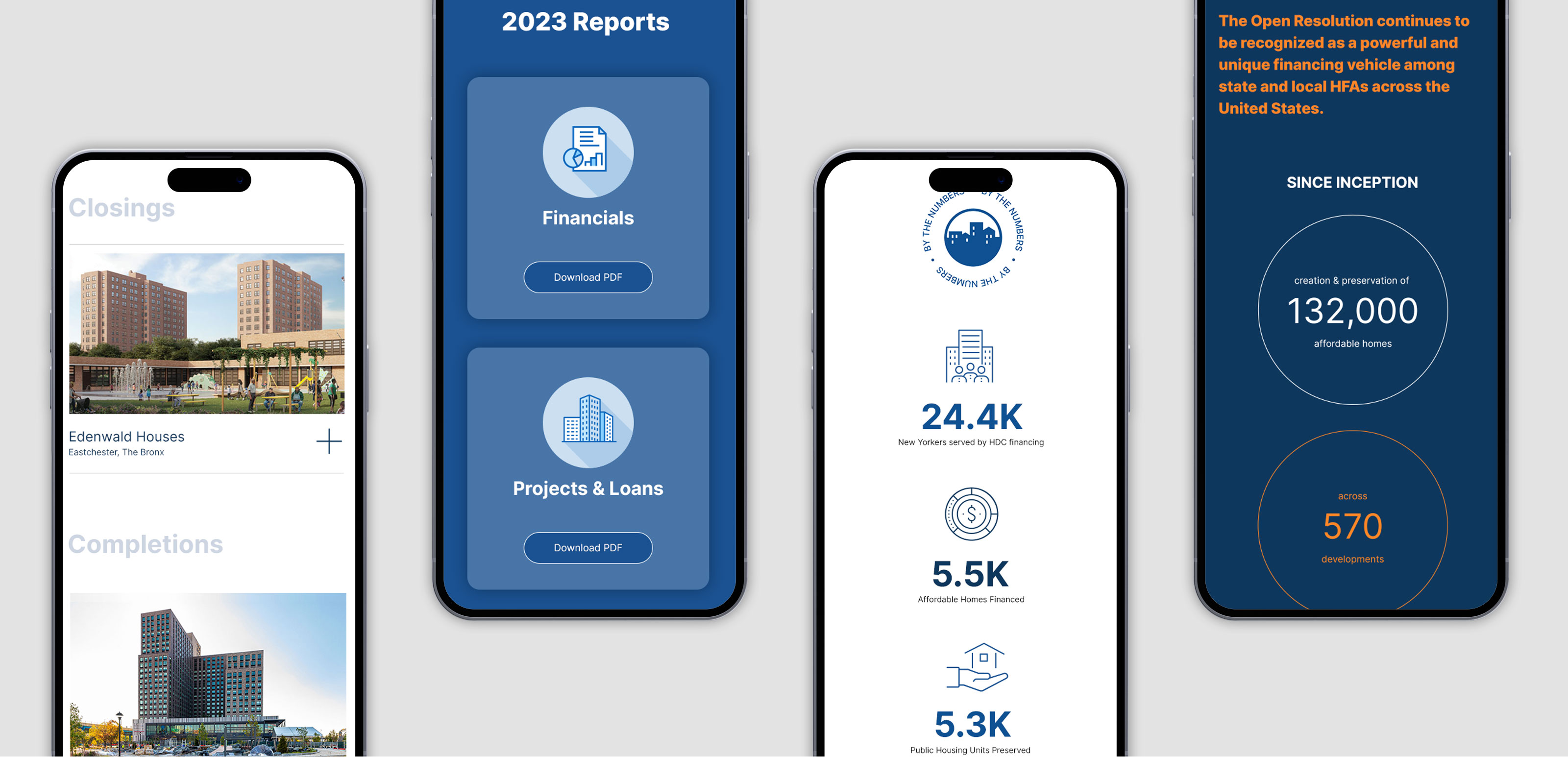 website-design-NYCHDC-2